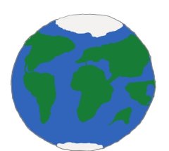 Modellexperimenteklimawandel